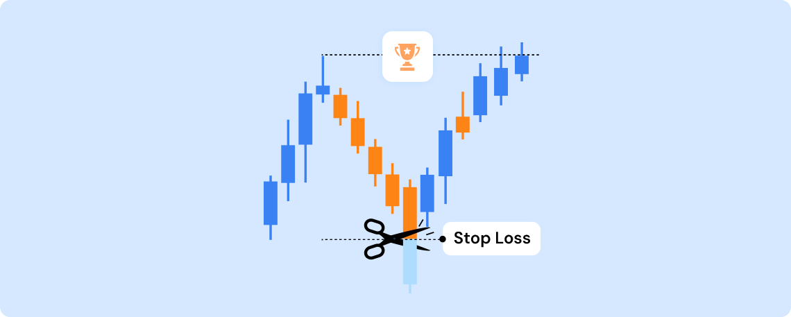 Mastering Stop Losses: A Deep Dive into Risk Management